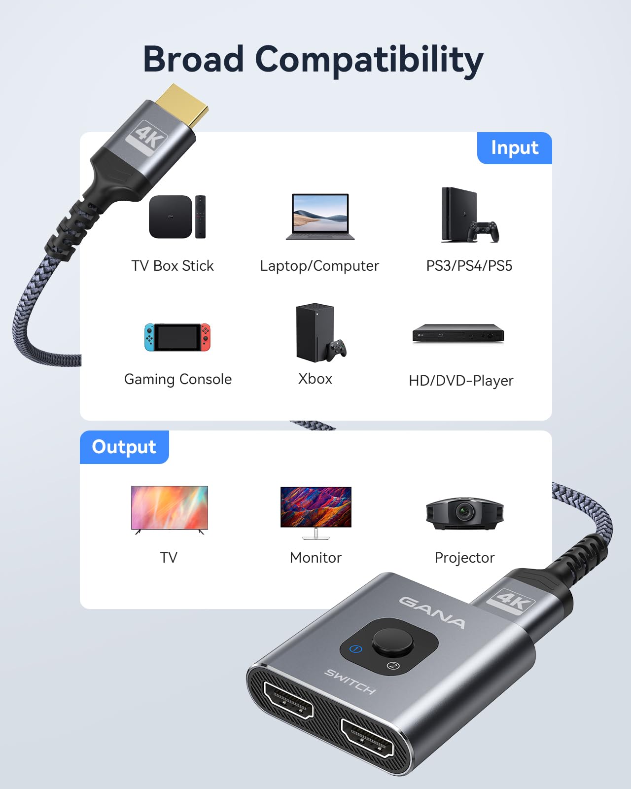 GANA GANA 4K HDMI Switch Splitter with 3FT Cable Bidirectional 2 in 1 Out Compatible with Xbox PS5 Fire Stick Roku Blu-Ray Player - View 6 of 9