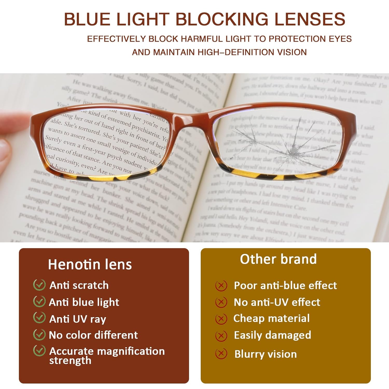 Henotin Henotin 5-Pack Blue Light Blocking Reading Glasses for Men and Women Anti Eyestrain Mix Color C2 1.00 Diopters - View 2 of 8