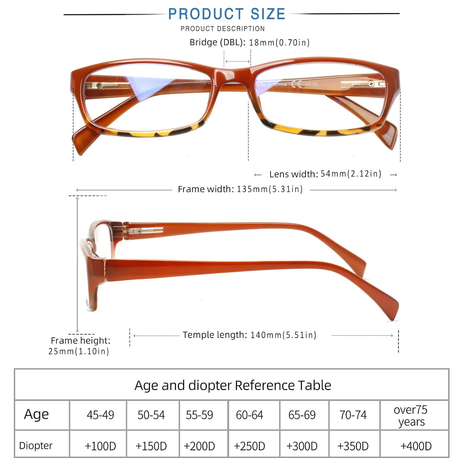 Henotin Henotin 5-Pack Blue Light Blocking Reading Glasses for Men and Women Anti Eyestrain Mix Color C2 1.00 Diopters - View 5 of 8