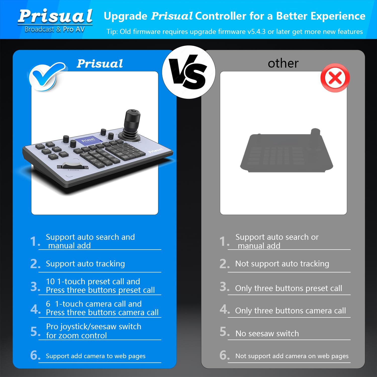 Prisual Prisual PTZ Camera Controller PoE 4D Joystick with LCD for Enhanced Church Live Streaming VISCA Pelco D P RS232 RS485 Compatibility - View 8 of 9