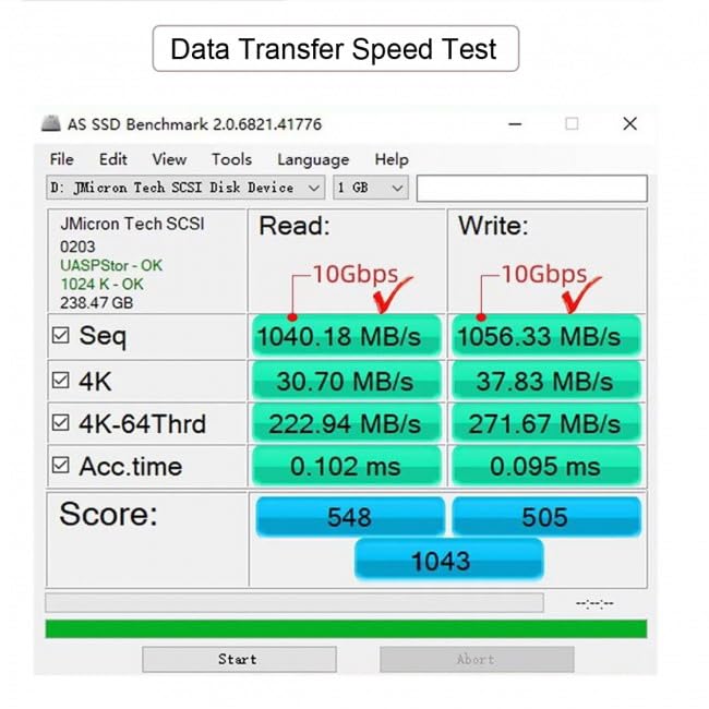 CY CY Cable Left Right Angled USB C 3.1 Male to Female Extension Data Cable 10Gbps 100W Compatible with iPhone 15 Laptop 50cm - View 6 of 9