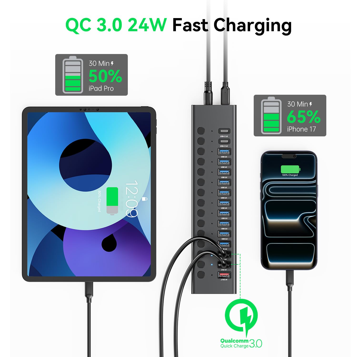 AGEEN 16-Port USB 3.0 Hub Splitter with Smart Charging and Individual Switches for Laptop Mac PC UL Certified Power Adapter - View 5 of 9