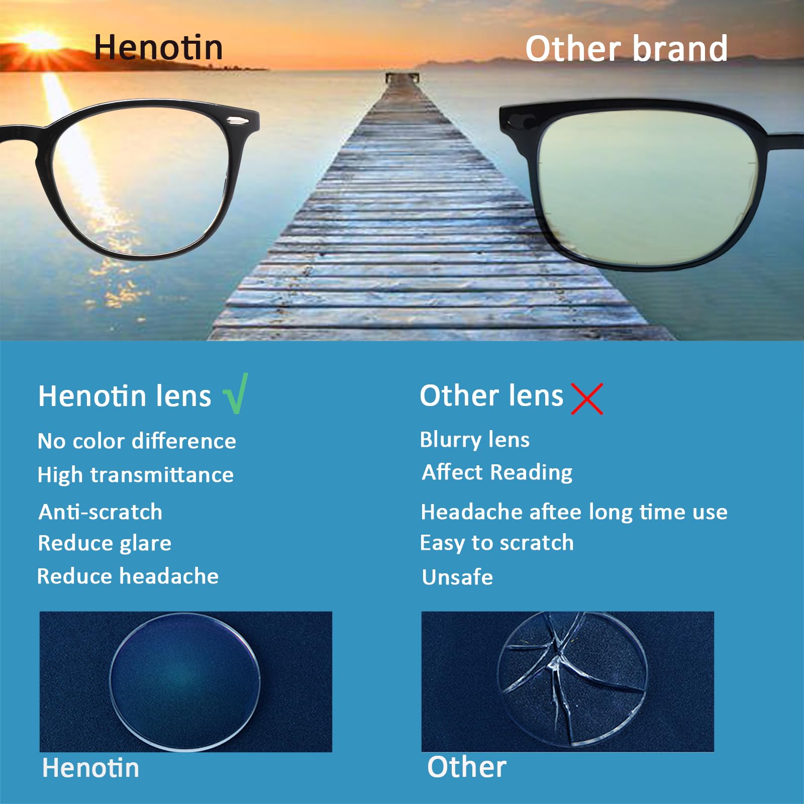 Henotin Henotin 6 Pack Reading Glasses for Women and Men Stylish Blue Light Blocking Computer Readers with Leather Case Multicolor 1.25 X - View 5 of 7