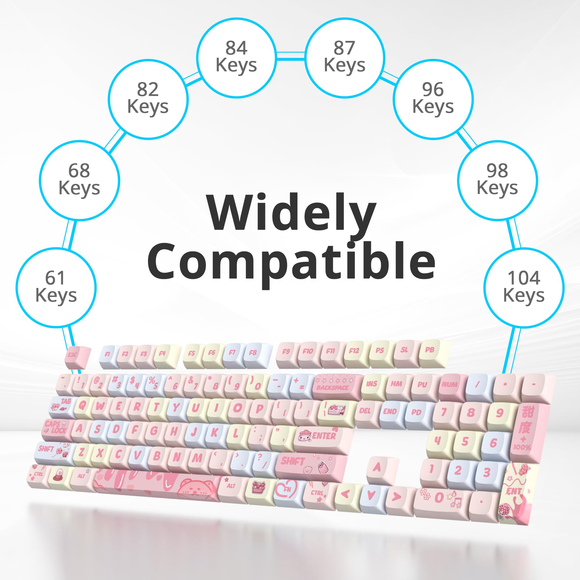 Ussixchare Ussixchare XDA Profile Keycaps 133 Keys PBT Dye Sublimation Custom Keycaps for Cherry Gateron MX Switches Cream Strawberry - View 4 of 7