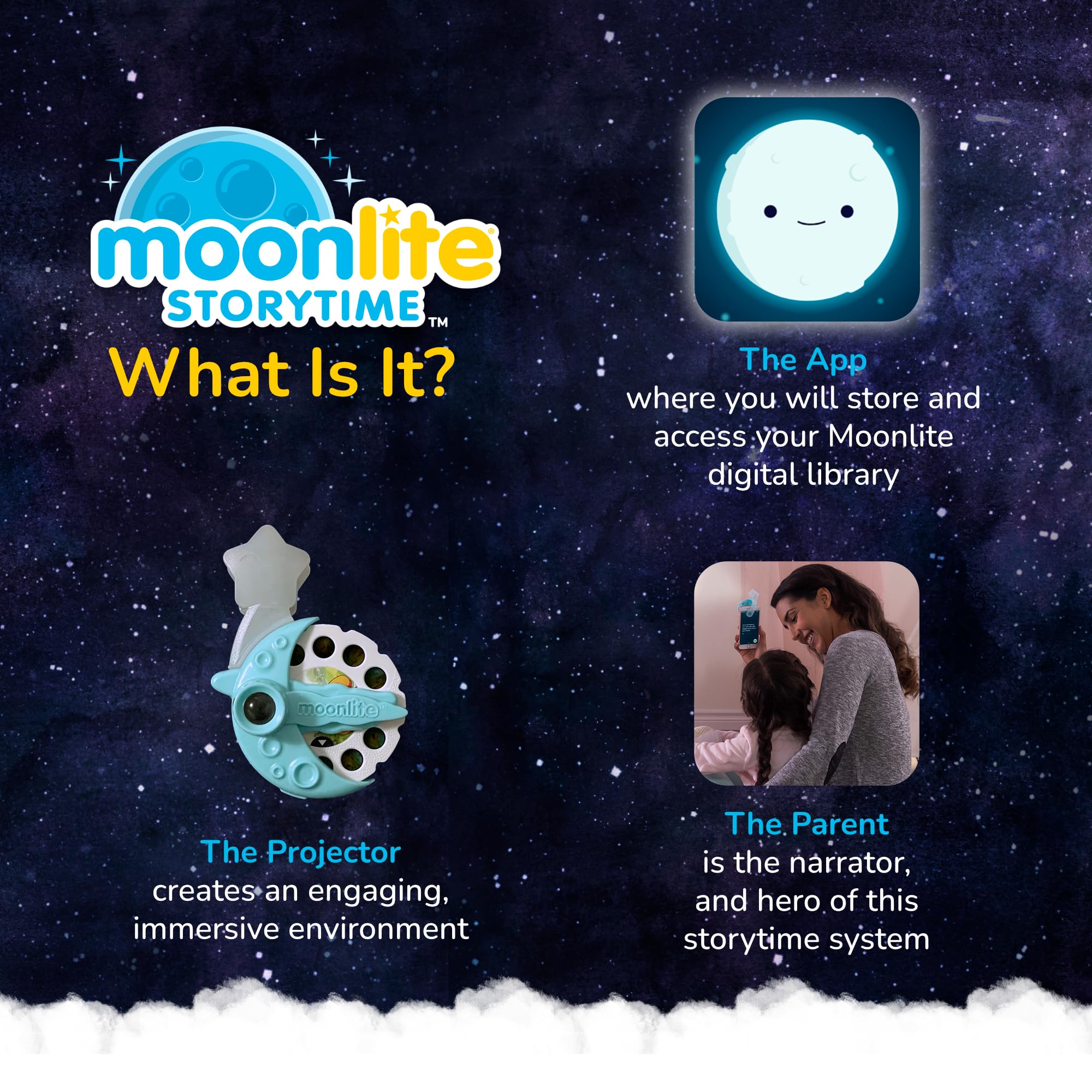 Moonlite Moonlite Storytime Projector for Kids Immersive Reading Experience Smartphone Compatible Interactive Learning Fun - View 4 of 7