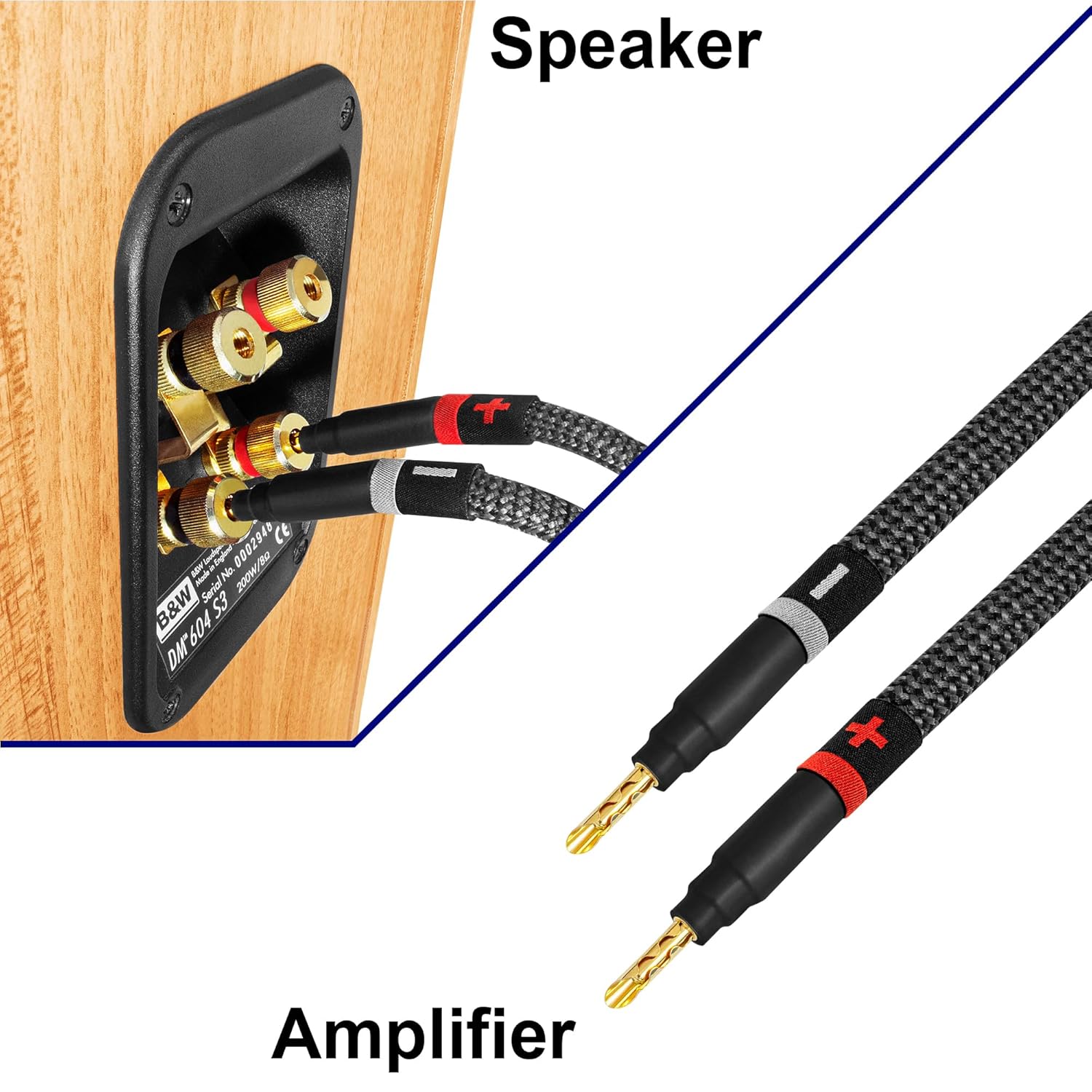 WORLDS BEST CABLES Worlds Best Cables 15 Foot Ultimate 8 AWG Ultra Pure OFC Premium Audiophile HiFi Speaker Cable Pair with Eminence Gold Banana Plugs - View 9 of 9