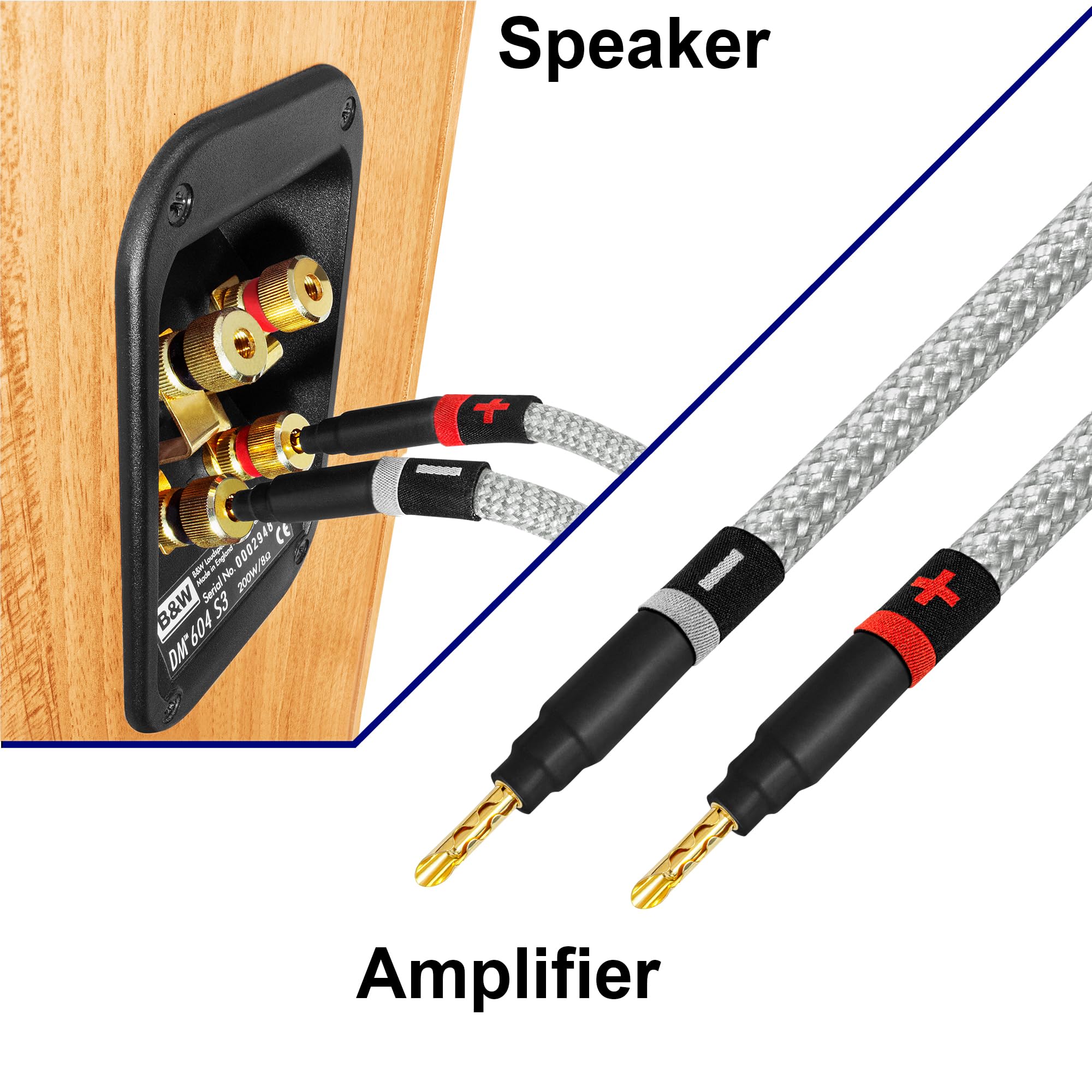 WORLDS BEST CABLES Worlds Best Cables 5 Foot Ultimate 8 AWG Ultra Pure OFC Premium Audiophile HiFi Speaker Cable Pair with Eminence Gold Banana Plugs - View 9 of 9