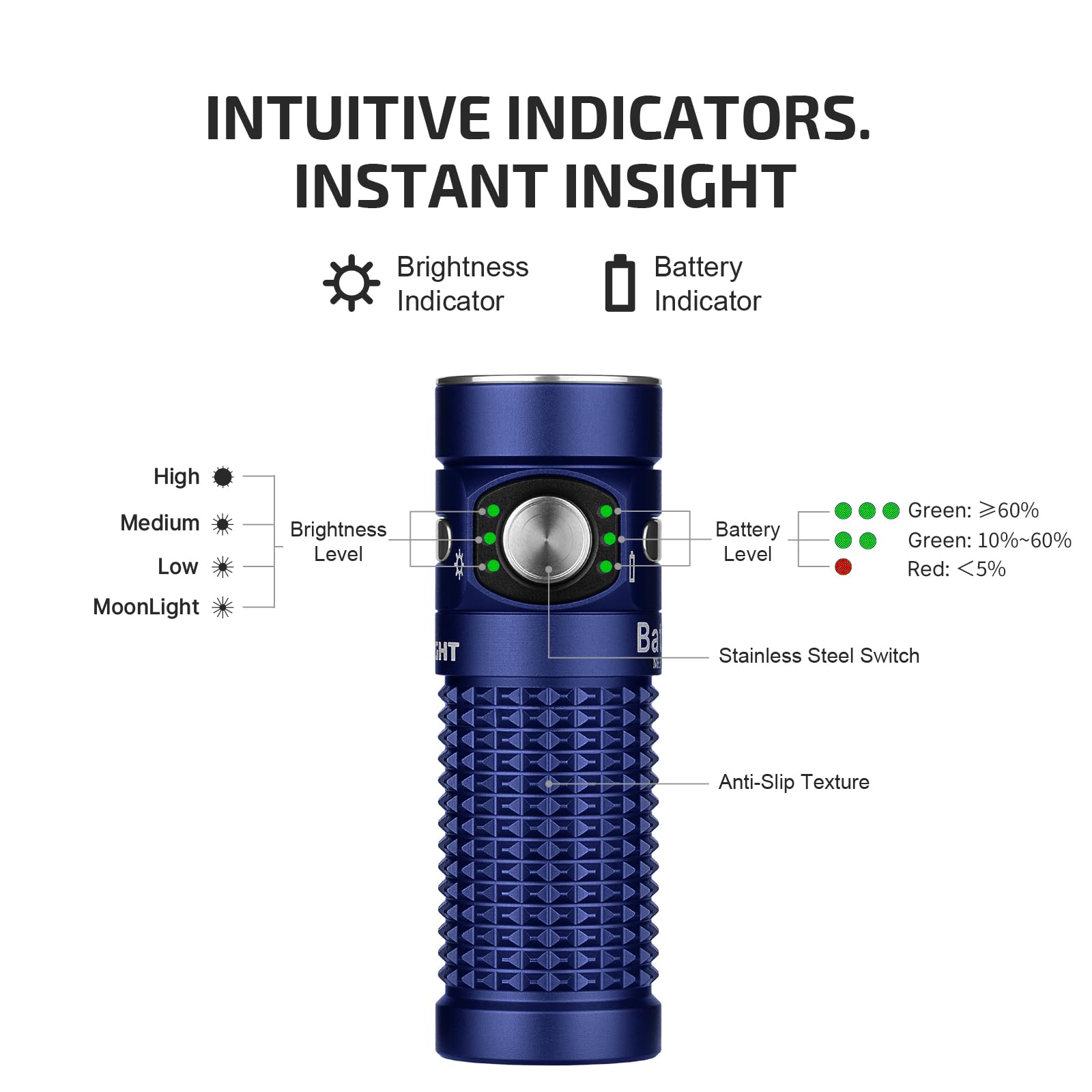 OLIGHT - View 6 of 9