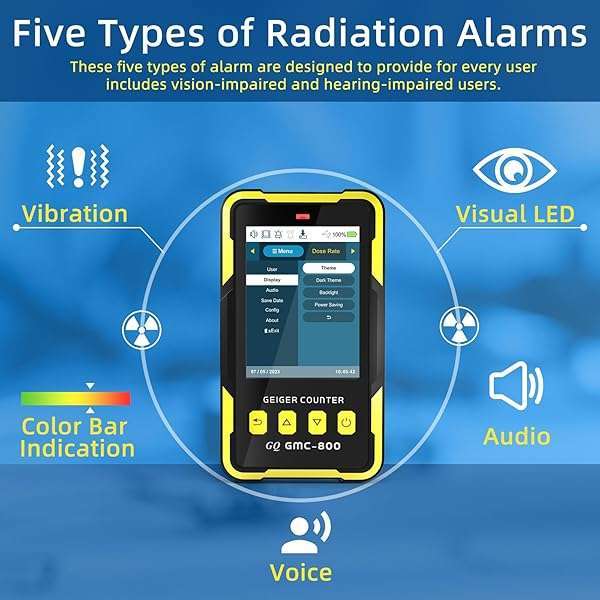 GQ Buy GQ GMC-800 Geiger Counter: USA-Made Nuclear Radiation Detector with LCD, 5 Alarms & Data Sharing - View 6 of 10