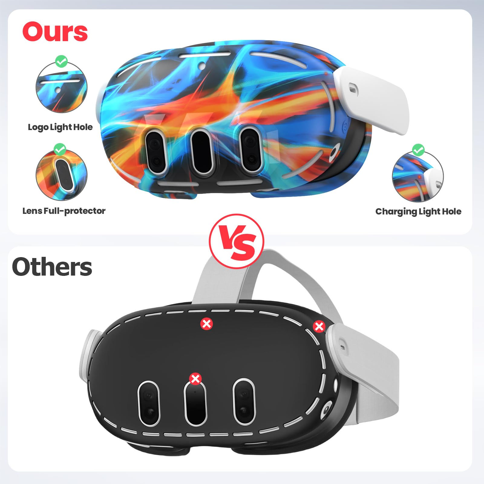 KANG YU Oculus Quest 3 Accessories VR Silicone Face Cover Touch Controller Grip Cover Camera Lens Protector Set Aurora - View 5 of 6