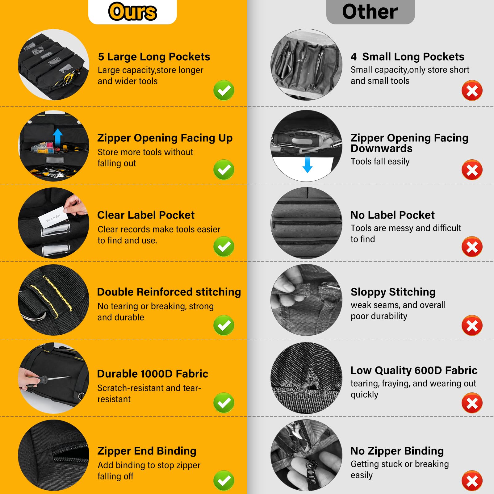 LEFOR·Z Large Roll Up Tool Bag Organizer with 13 Pockets Heavy Duty Portable Storage Carrier for Men Mechanic Electrician and Hobbyist Black - View 4 of 6