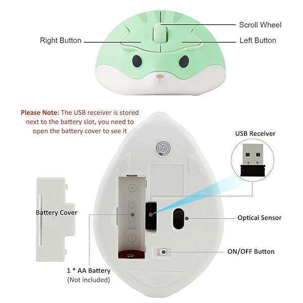 CHUYI CHUYI Hamster Shape Wireless Mouse - Cute Portable Optical Mouse for Kids & Travel | Perfect Gift for School & Library - View 7 of 9