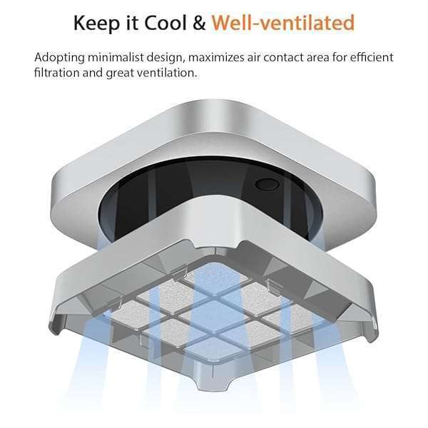 IFCASE IFCASE Desktop Dust & Air Filter Stand for Mac Mini 2010-2023 & Mac Studio M1/M2 - Silver - View 6 of 10