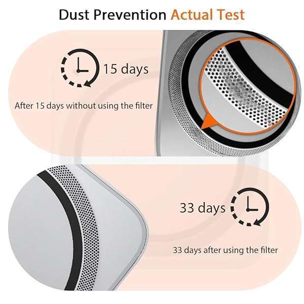 IFCASE IFCASE Desktop Dust & Air Filter Stand for Mac Mini 2010-2023 & Mac Studio M1/M2 - Silver - View 8 of 10