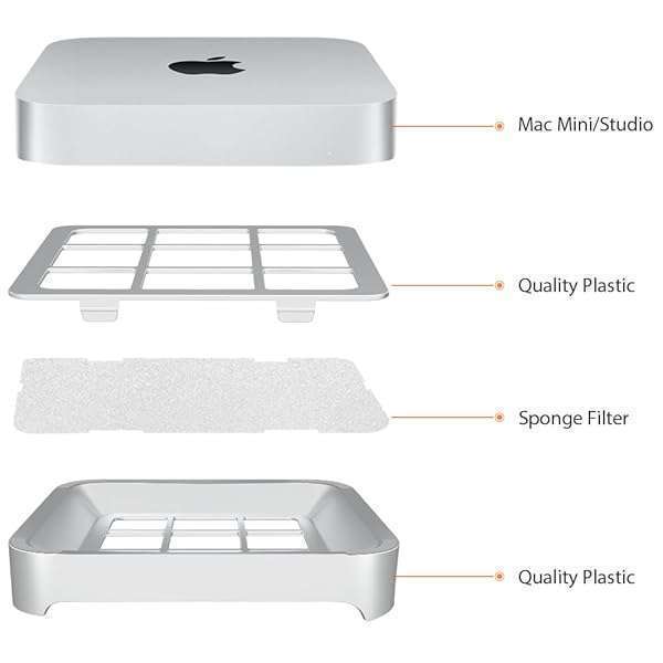 IFCASE IFCASE Desktop Dust & Air Filter Stand for Mac Mini 2010-2023 & Mac Studio M1/M2 - Silver - View 10 of 10