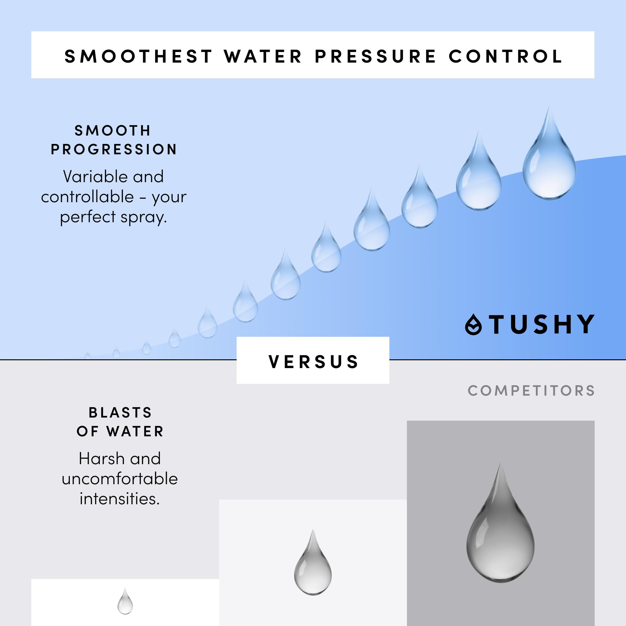 TUSHY TUSHY Fresh Bidet Ultra Slim Toilet Seat Attachment Easy Install Hygienic Nozzle Adjustable Water Pressure Control Matte Brass Knob - View 4 of 9