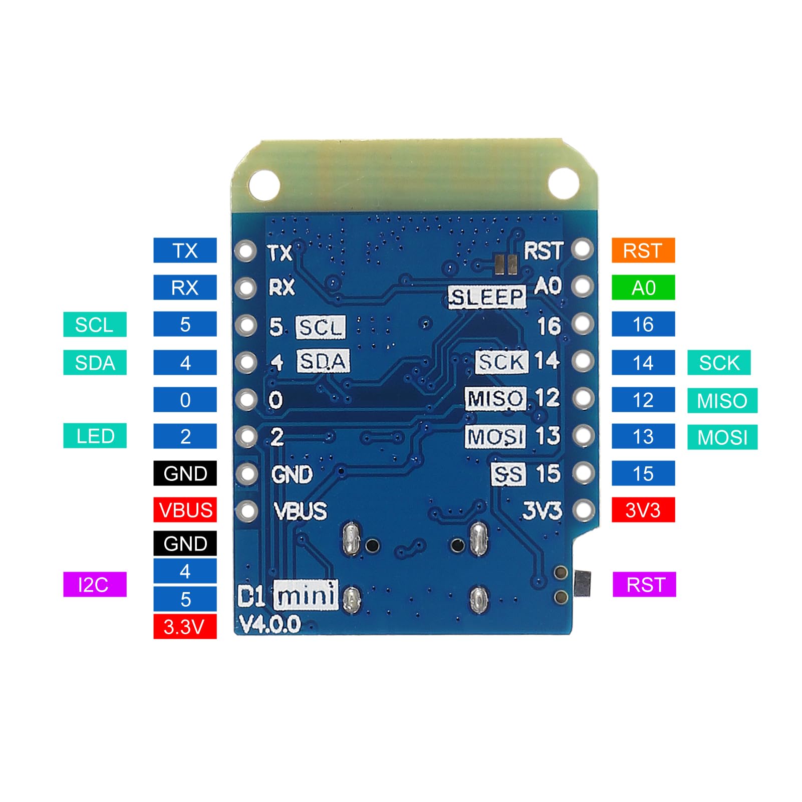 ACEIRMC 10pcs WeMos D1 Mini V4.0.0 Type-C USB WiFi IoT Board ESP8266 4MB Compatible with Arduino MicroPython Nodemcu - View 4 of 6