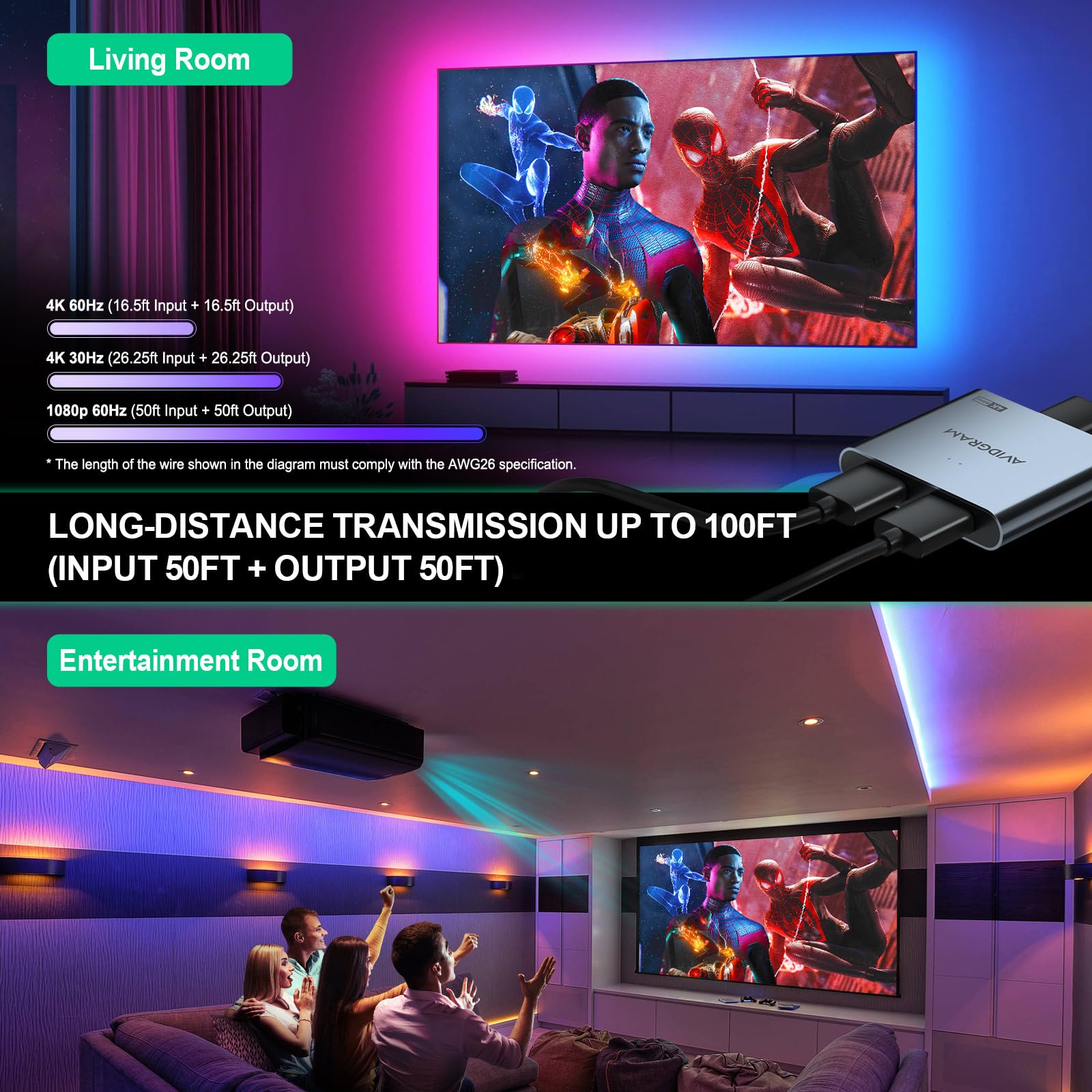 AVIDGRAM AVIDGRAM HDMI Splitter 1 in 2 Out 4K 60Hz Dual Display Support for PS4 Pro Xbox PS5 with Auto Copy and Downscaler Mode - View 3 of 7