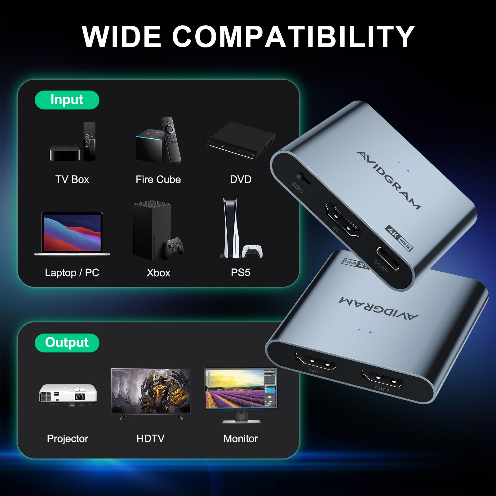 AVIDGRAM AVIDGRAM HDMI Splitter 1 in 2 Out 4K 60Hz Dual Display Support for PS4 Pro Xbox PS5 with Auto Copy and Downscaler Mode - View 6 of 7