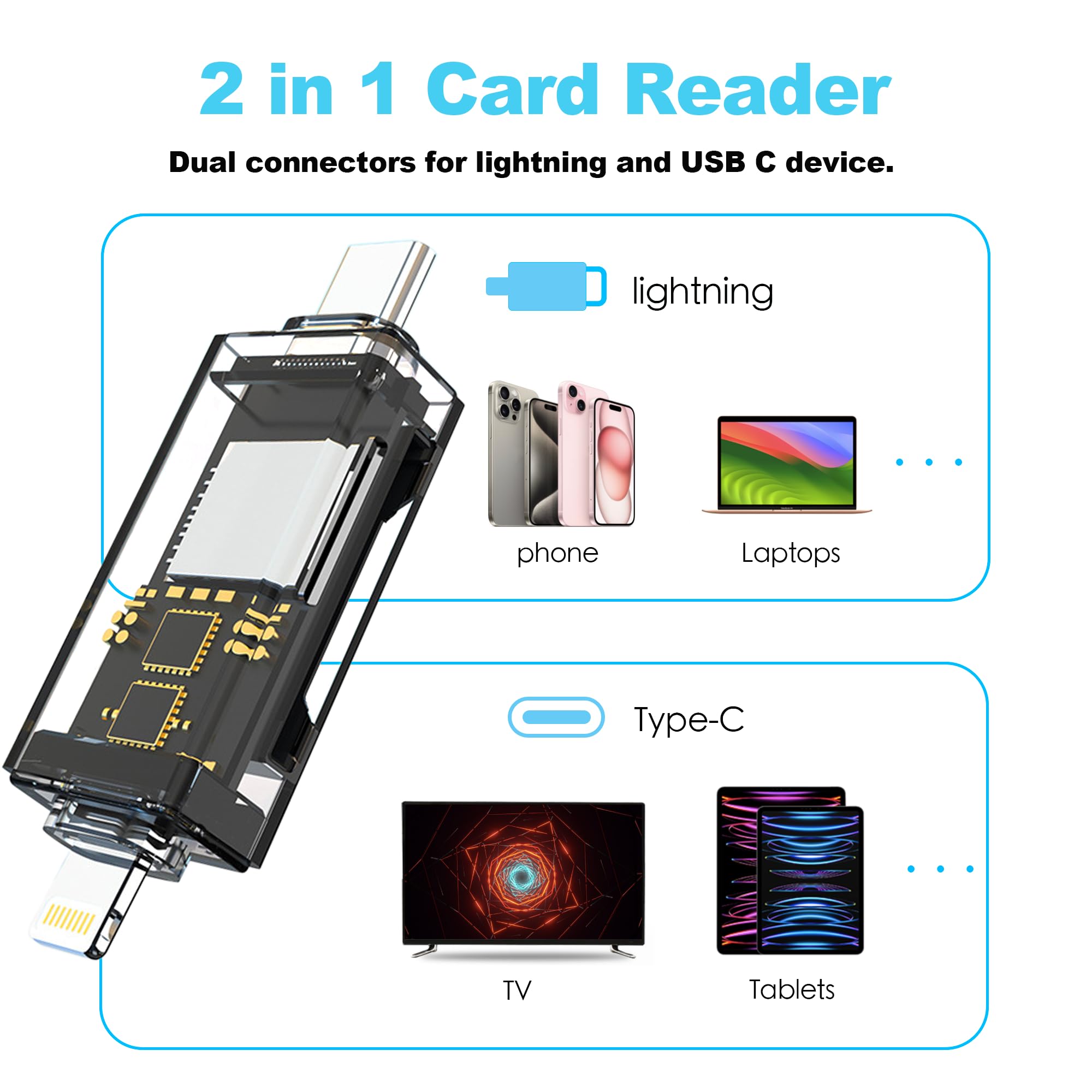 Darcappria 2 in 1 SD Card Reader for iPhone 15 14 13 Pro Max iPad Mini MacBook Plug and Play Micro SD TF Card Reader with Lightning and USB 3.0 Dual Slot - View 3 of 6