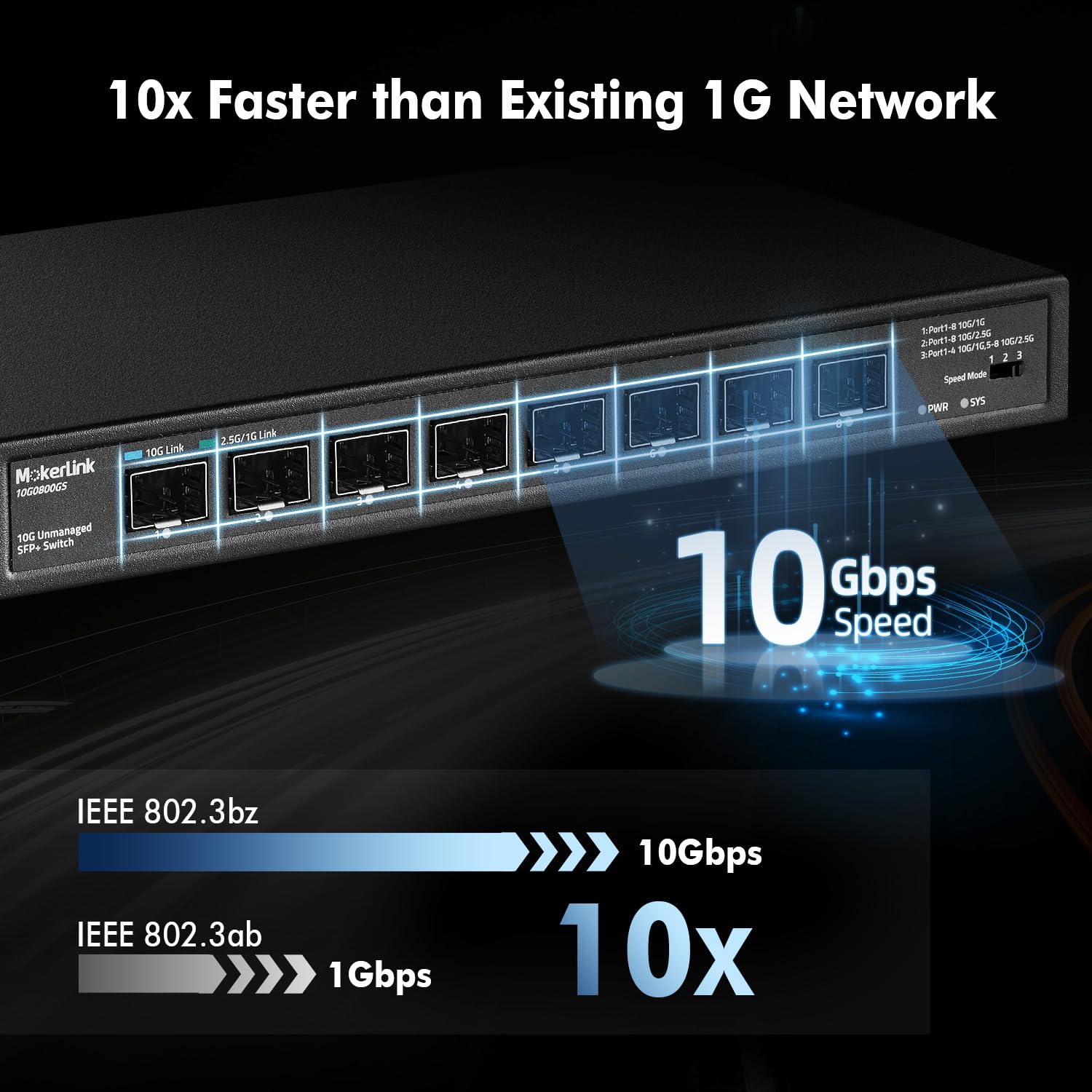 MokerLink Buy MokerLink 8 Port 10Gbps SFP+ Switch - Unmanaged, Fanless, 160Gbps Bandwidth, Supports 1G/2.5G/10G Modules - View 3 of 9