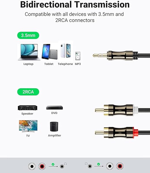 FAWETTY FAWETTY 3.5mm to 2RCA Cable Nylon Braided Audio Y Cord Gold-Plated Plugs for Smartphones MP3 Tablets HDTV Speaker 6.6ft Black - View 6 of 9