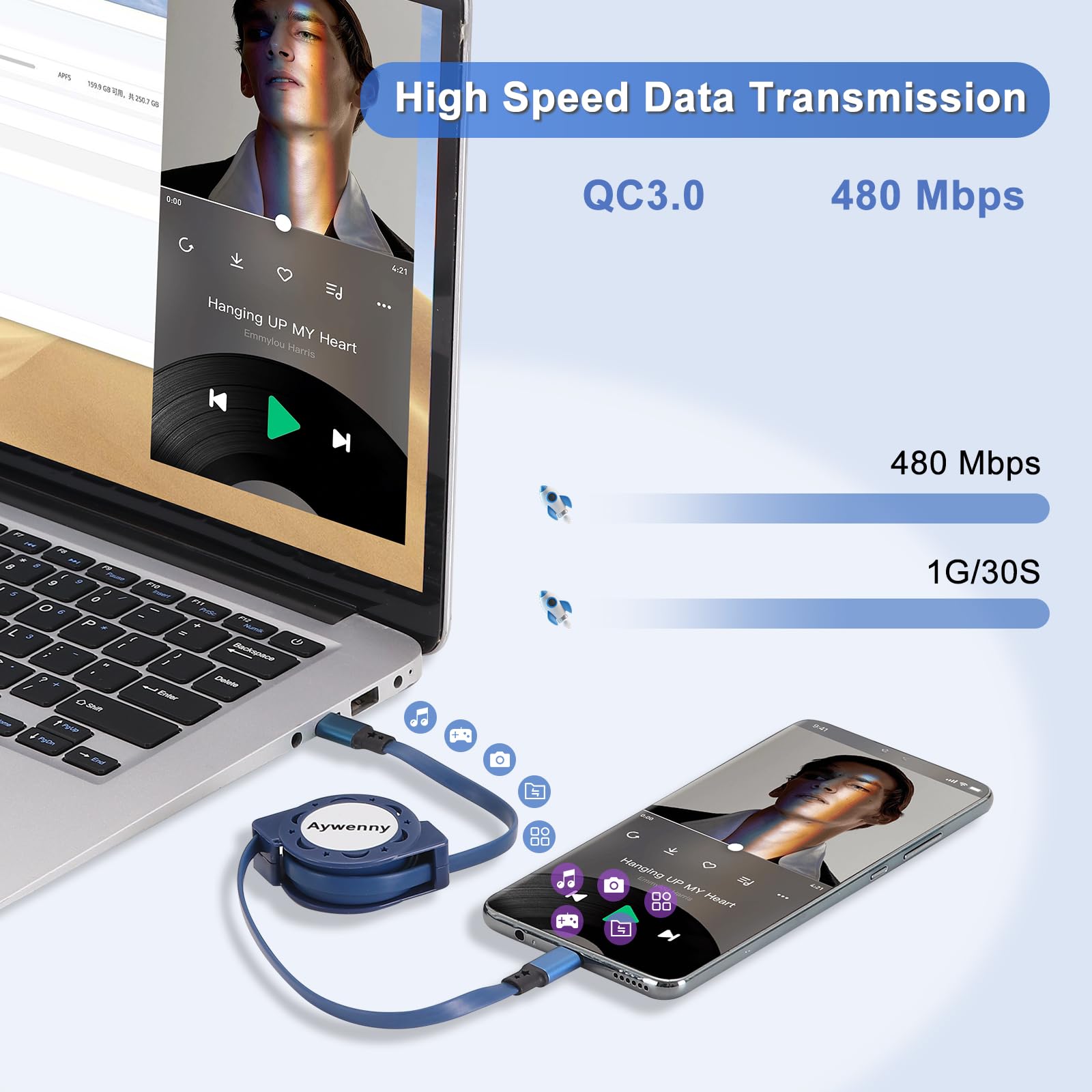 Aywenny Aywenny 60W USB C Charger Cable Fast Charging Data Sync Cord for iPhone 15 Plus Pro Max iPad Mini 6 Galaxy S23 3Pack 3.3FT - View 3 of 7
