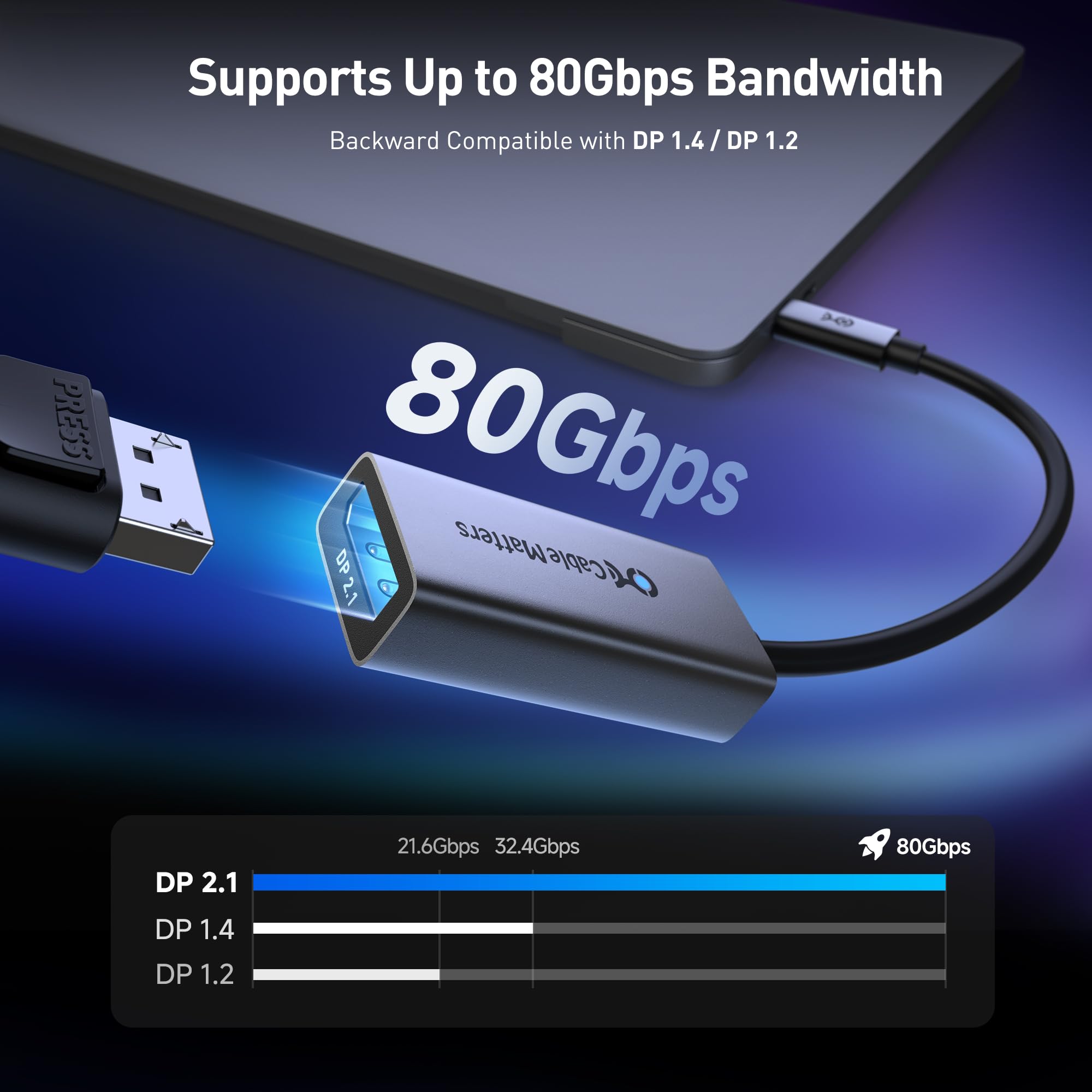 Cable Matters Cable Matters 80Gbps USB C to DisplayPort 2.1 Adapter 16K 8K 4K HDR Thunderbolt 5 USB4 Compatible with MacBook Pro iPad Pro XPS Surface Pro - View 5 of 7