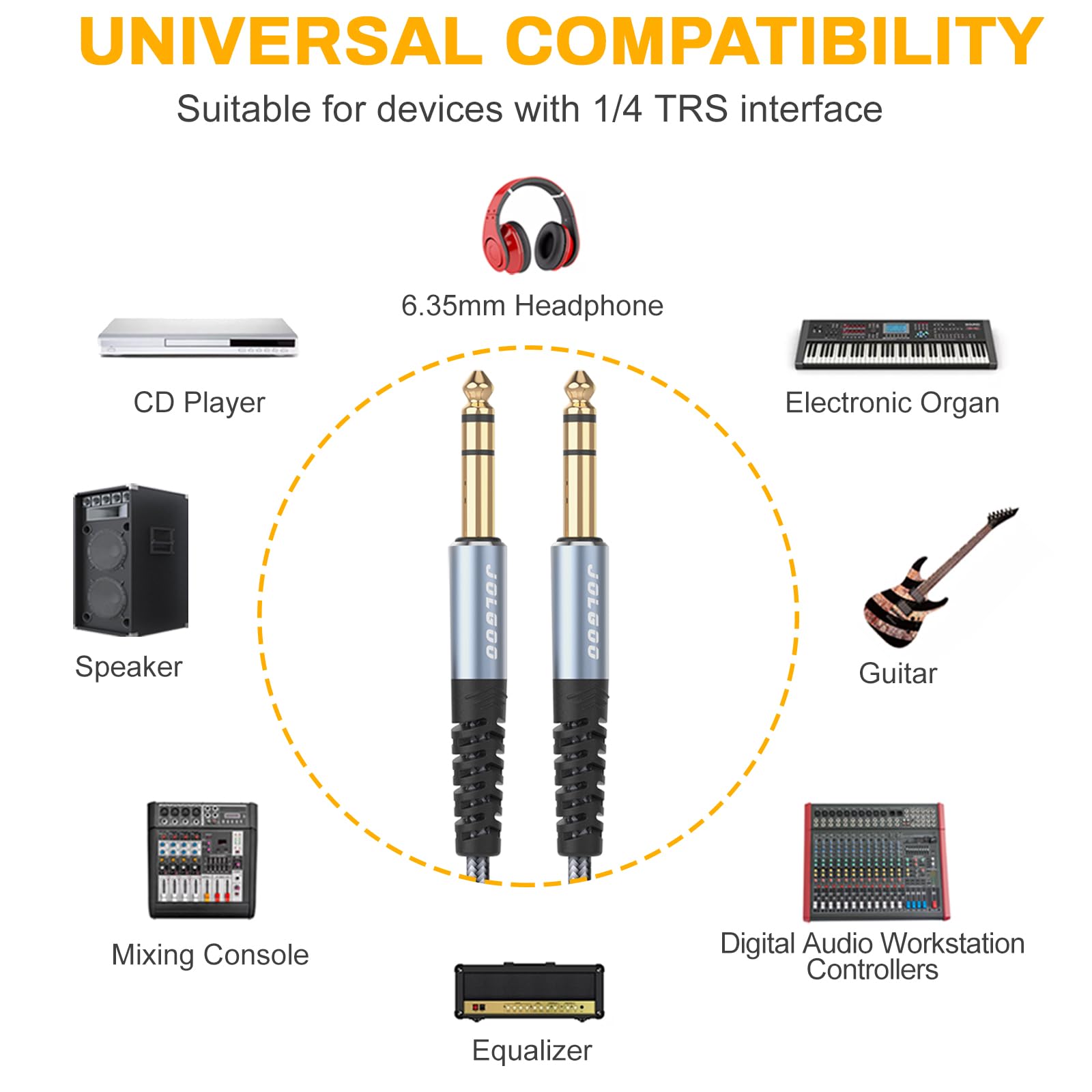 JOLGOO JOLGOO 1/4 Inch TRS Instrument Cable 20 FT 2-Pack for Guitar Bass Keyboard Mixer Amplifier Speaker and Electric Mandolin - View 2 of 6