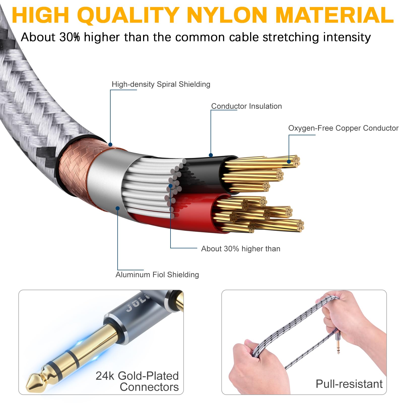 JOLGOO JOLGOO 1/4 Inch TRS Instrument Cable 20 FT 2-Pack for Guitar Bass Keyboard Mixer Amplifier Speaker and Electric Mandolin - View 3 of 6