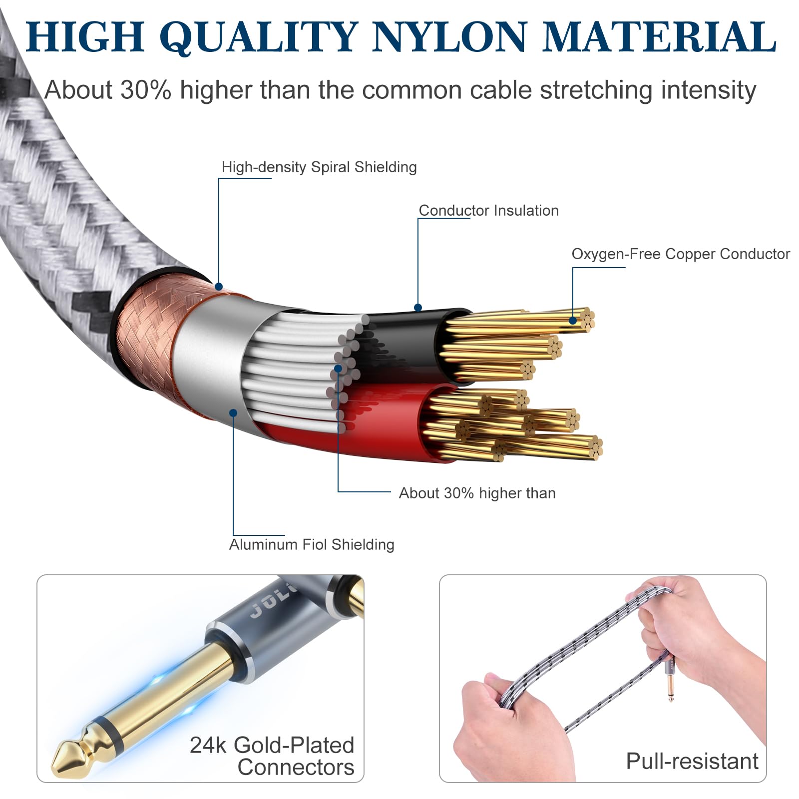 JOLGOO JOLGOO 1/4 Inch Guitar Instrument Cable 6.6 FT 2-Pack for Electric Guitar Bass Keyboard Mixer Amplifier Speaker Electric Mandolin - View 3 of 6