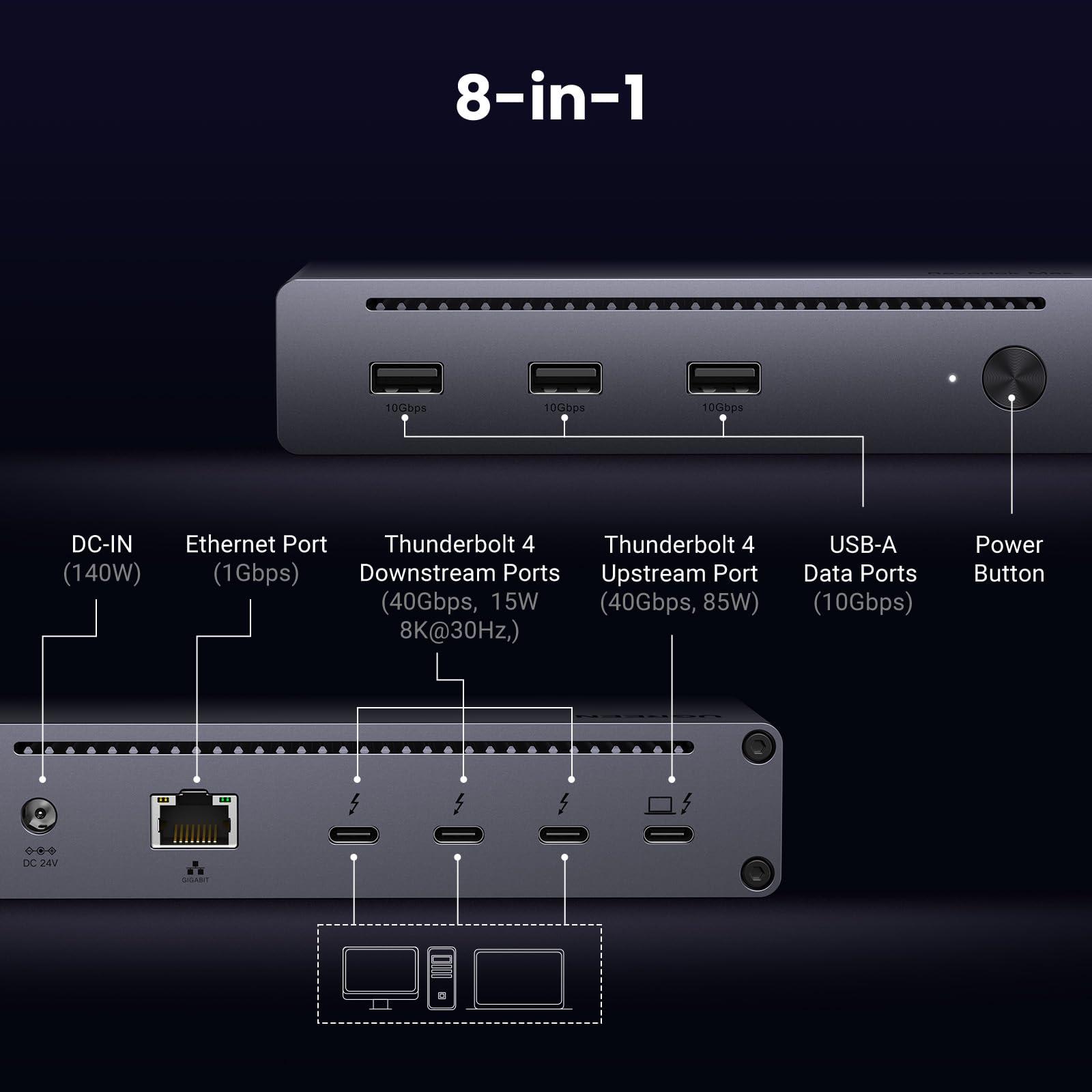 UGREEN UGREEN Revodok Max 208 Thunderbolt 4 Dock 8-in-1 Hub with Dual 4K and 8K Display Support for Mac M1 M2 M3 M4 Pro Max - View 2 of 9