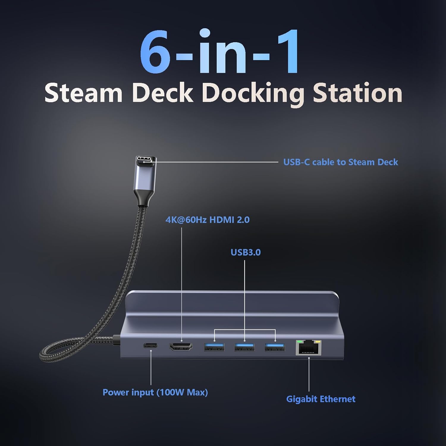 Tiergrade Tiergrade 6-in-1 USB C Hub with 4K HDMI Ethernet and 3 USB-A Ports for MacBook Pro Steam Deck iMac and More - View 2 of 7