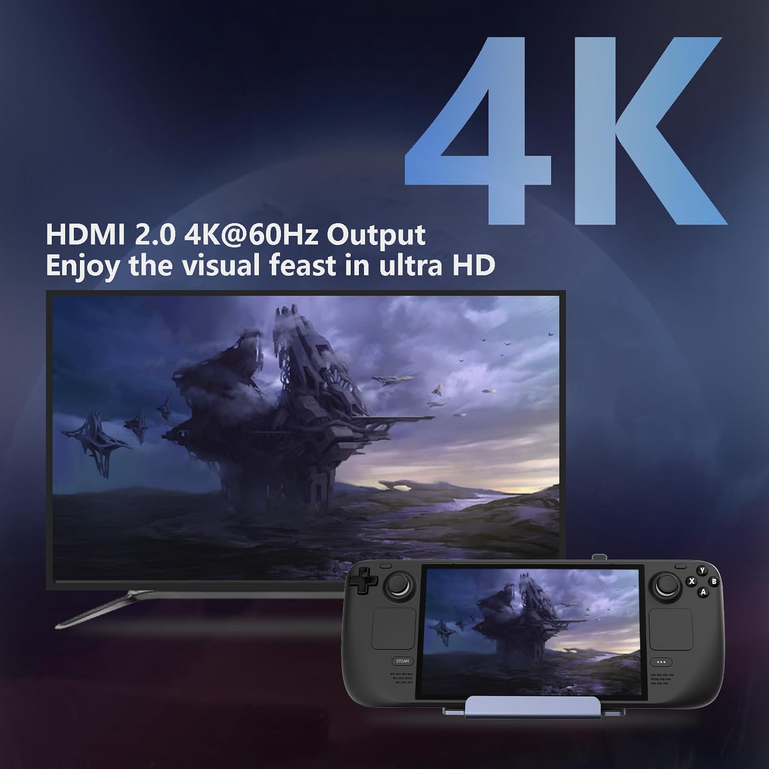 Tiergrade Tiergrade 6-in-1 USB C Hub with 4K HDMI Ethernet and 3 USB-A Ports for MacBook Pro Steam Deck iMac and More - View 3 of 7