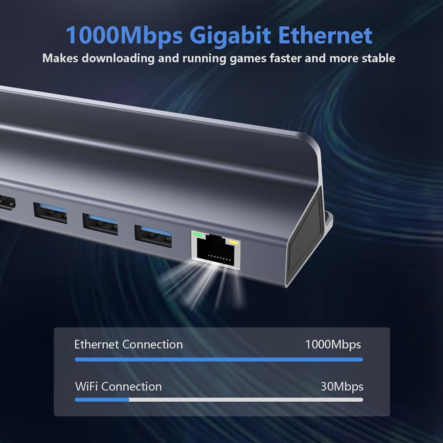 Tiergrade Tiergrade 6-in-1 USB C Hub with 4K HDMI Ethernet and 3 USB-A Ports for MacBook Pro Steam Deck iMac and More - View 6 of 7