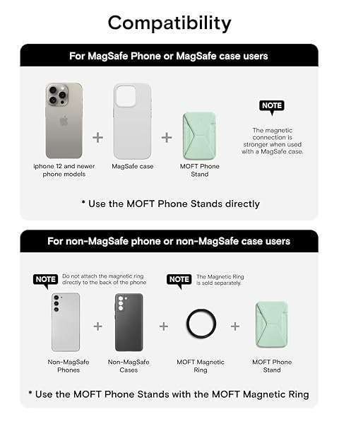 MOFT MOFT Magnetic Wallet Stand for iPhone 16/15/14/13/12 - Adjustable Angle & MagSafe Compatible - Peppermint Color - View 8 of 10