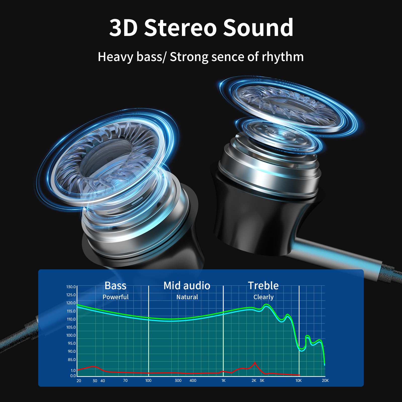 viken Viken Wired Earbuds with Microphone and Volume Control Heavy Bass Noise Isolation Compatible with iPad Laptop MP3 Phones Black - View 2 of 7