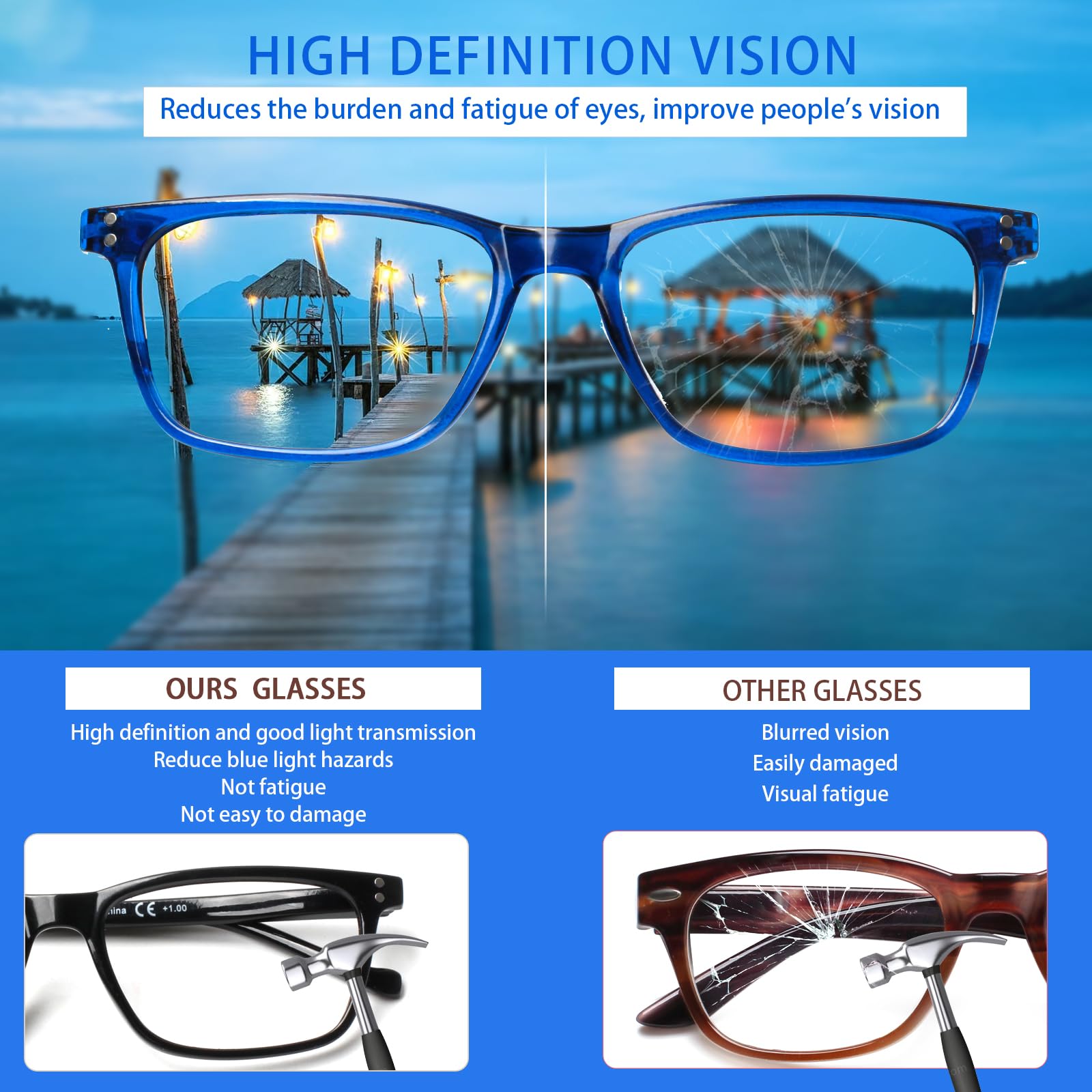 JOSCHOO JOSCHOO 5 Pack Reading Glasses for Men and Women Comfortable Spring Hinges in 5 Colors with 1.75 Magnification - View 7 of 7