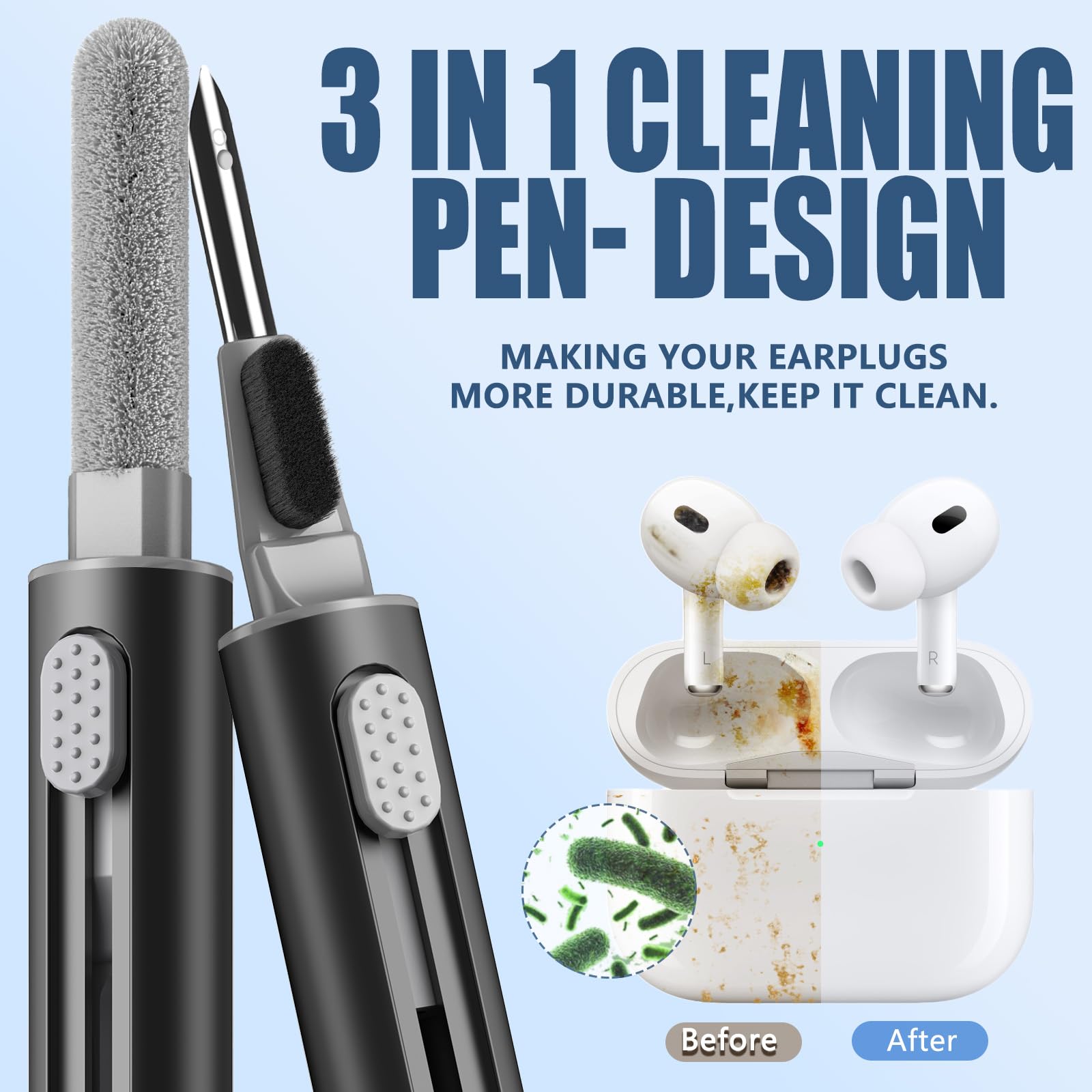 Inesore Airpods 4 Case Cleaner Kit Pen Shape Soft Brush Flocking Sponge Tool for Bluetooth Earphones Headphones Charging Case Phone Camera Computer Black - View 2 of 6