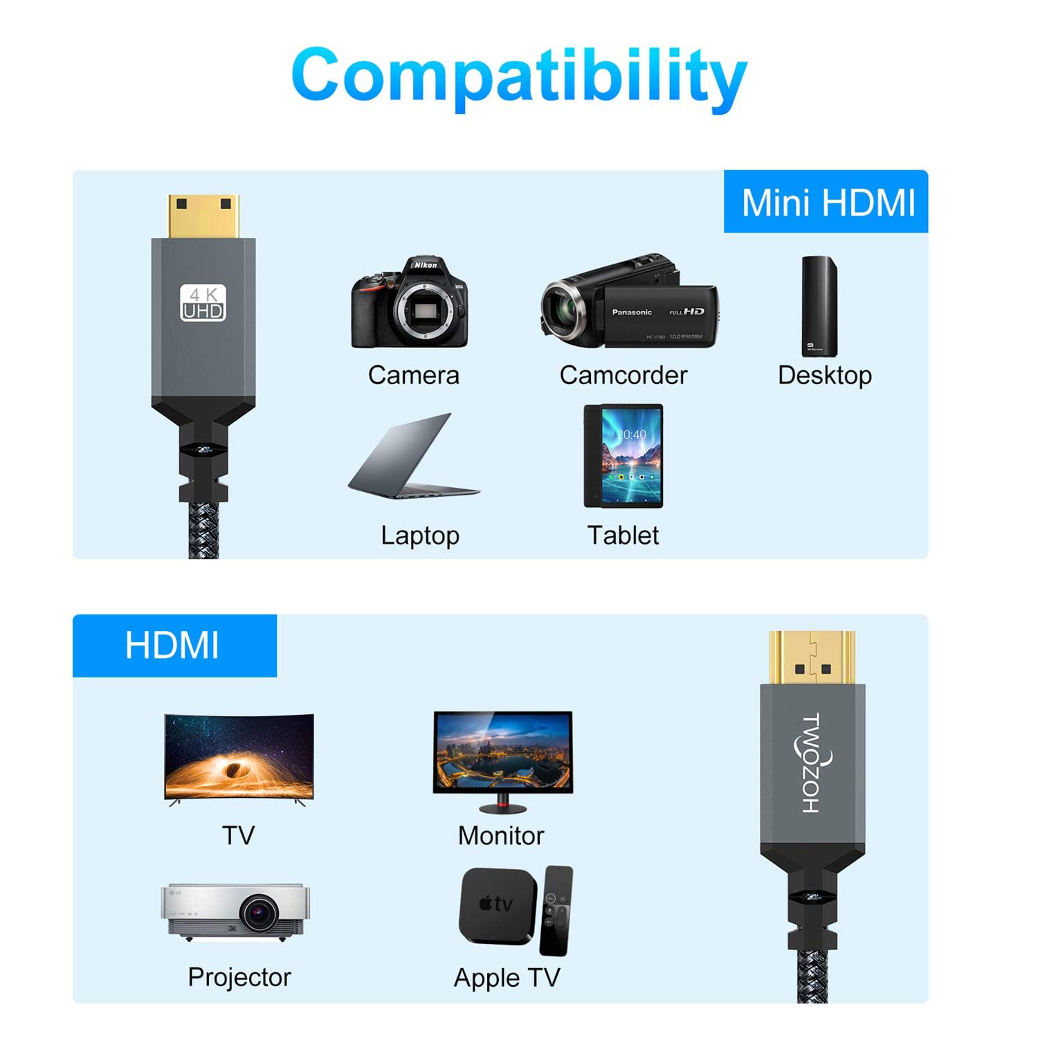 Twozoh Twozoh Mini HDMI to HDMI Cable 3.3FT 2 Pack Nylon Braided 4K 60Hz for DSLR Camcorder Laptop Tablet Graphics Card - View 3 of 7