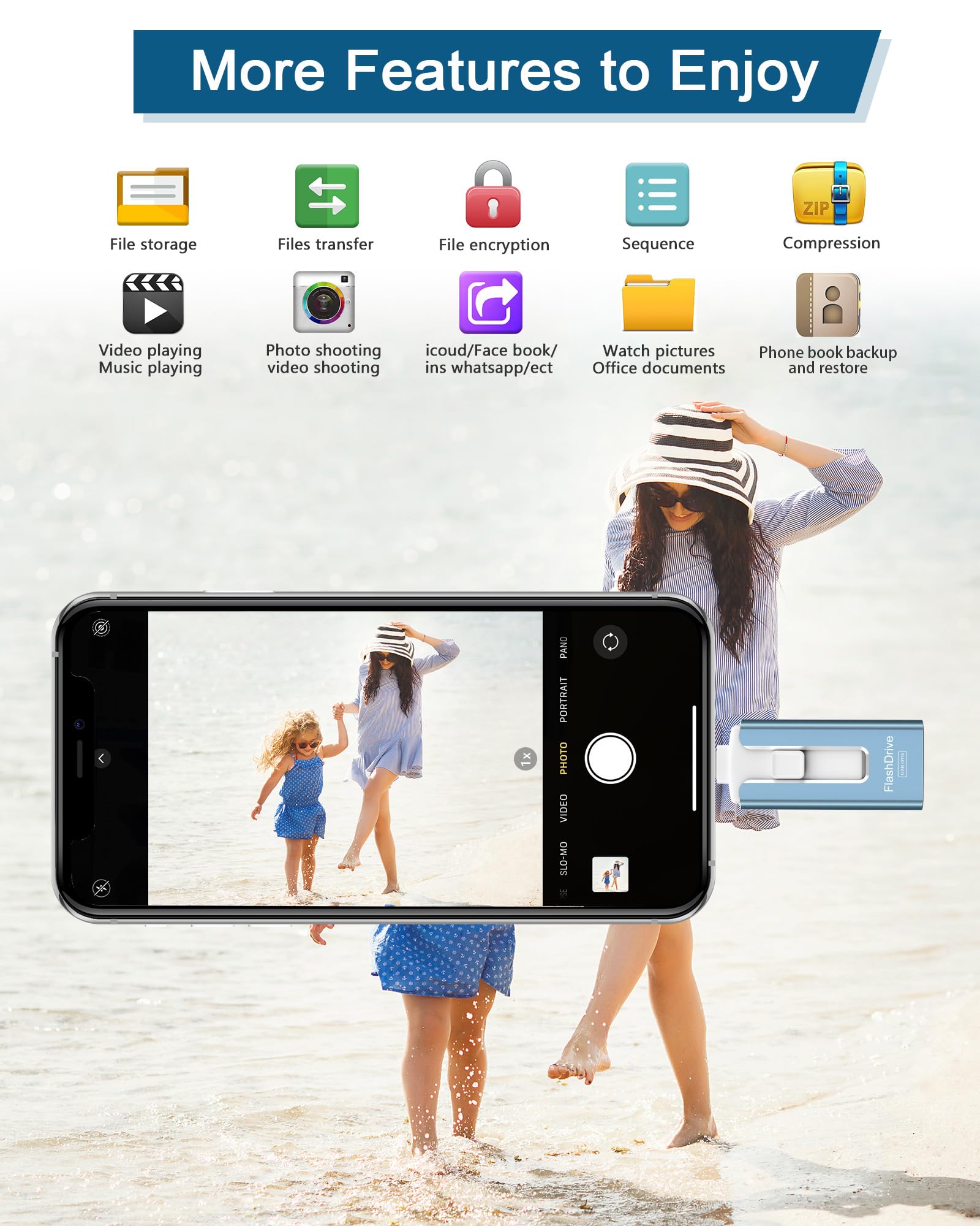 GNASEET 256GB USB Flash Drive for Phone and Pad High Speed Photo Storage Memory Stick Save More Photos and Videos Blue - View 4 of 9