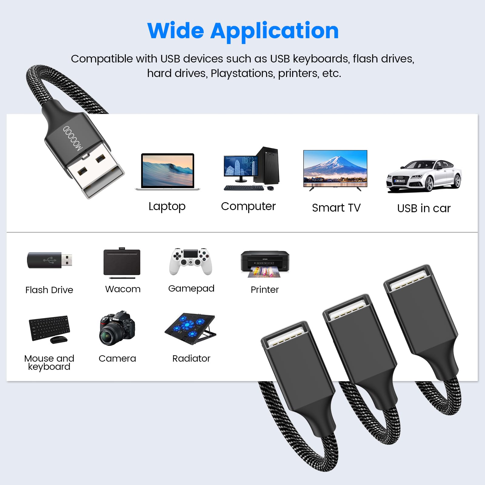 MOGOOD Buy MOGOOD 3 in 1 USB Splitter Cable - 1 Male to 3 Female USB 2.0 Adapter for Fast Charging & Data Transfer - View 6 of 6