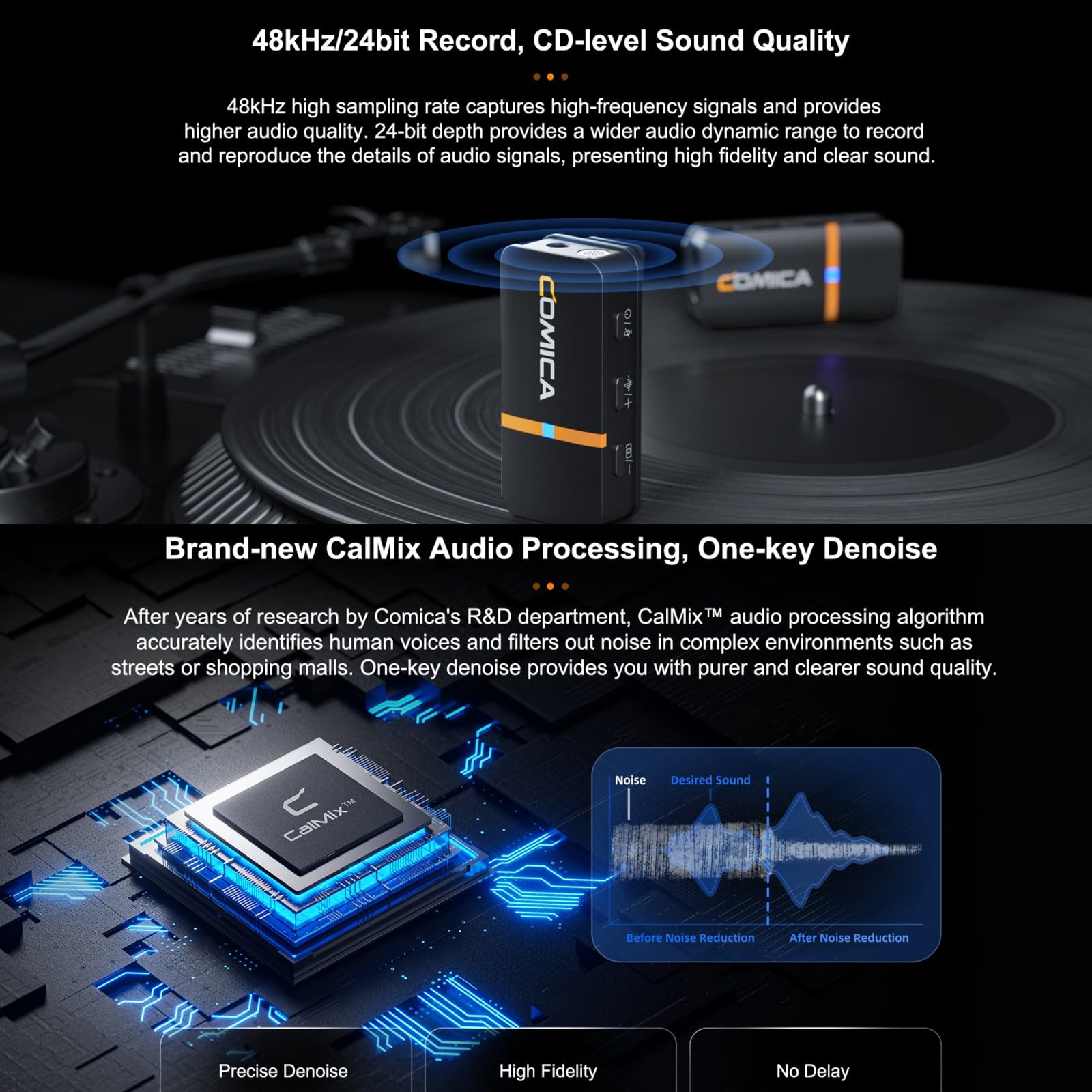 COMICA COMICA Vimo Q Four-Channel Mini Wireless Lavalier Microphone System for Phone Video Recording and Interviews with Charging Case - View 4 of 9