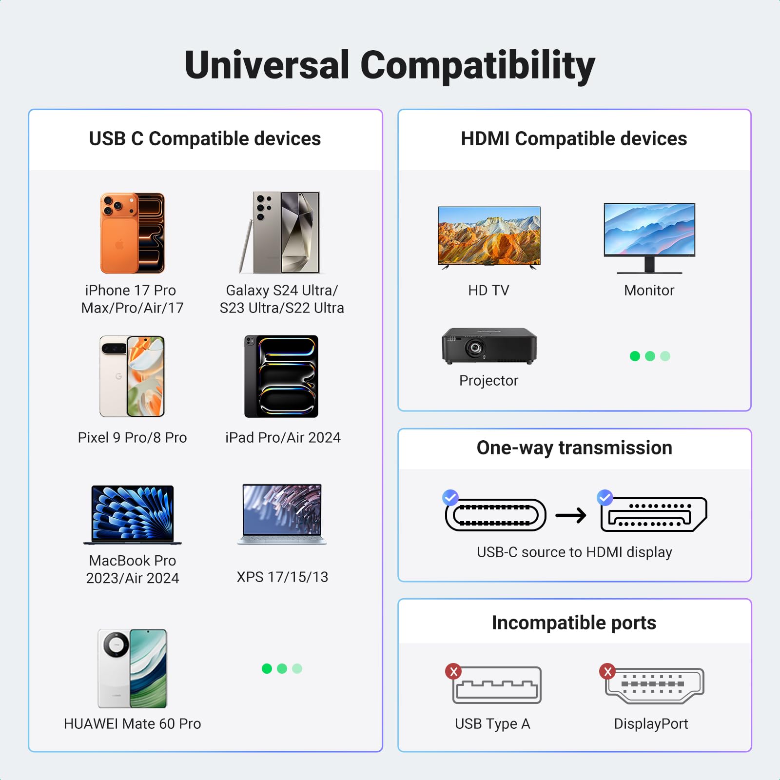 UGREEN UGREEN USB C to HDMI 2.1 Adapter 8K 60Hz 4K 240Hz Thunderbolt 4 3 Converter 48Gbps HDR HDCP2.3 Braided 6.6FT Compatible with iPhone Galaxy MacBook - View 8 of 9