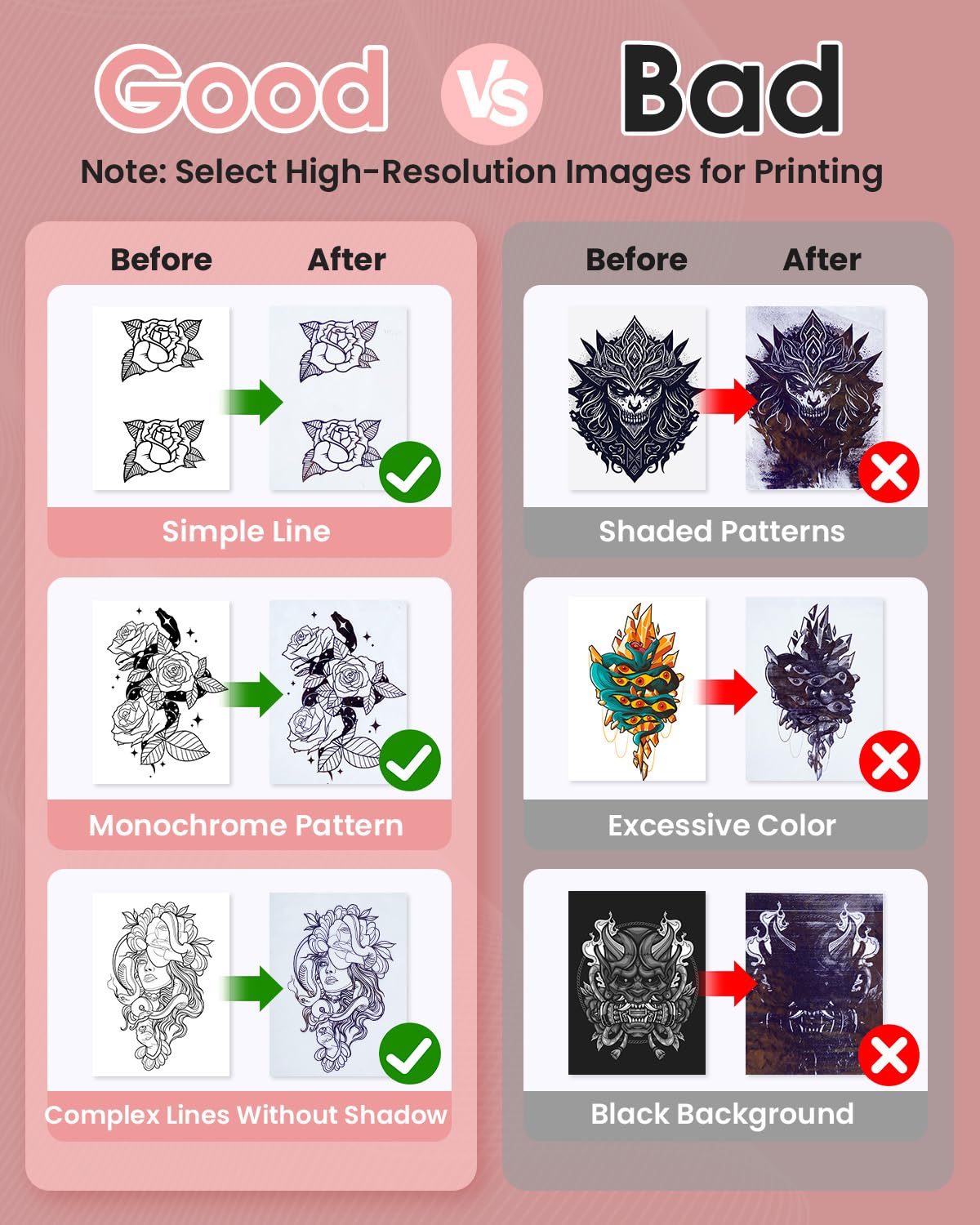 Phomemo Phomemo M08F Bluetooth Tattoo Stencil Printer: Ideal for Artists & Beginners - Includes 10 Transfer Papers - View 5 of 8