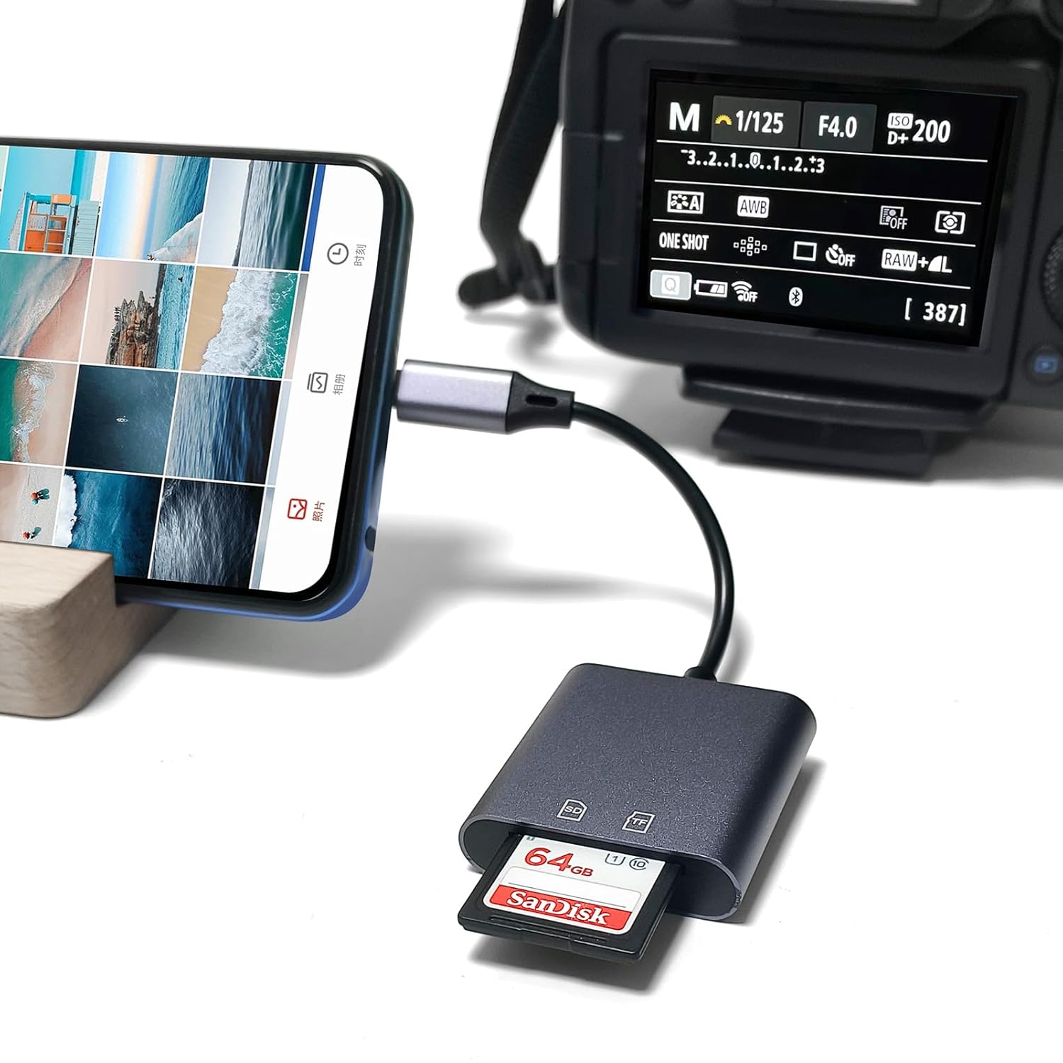 Lorlorkool USB C SD Card Reader for iPhone 15 Lorlorkool Aluminum Type C Memory Card Reader for SDXC SDHC Micro SD and More - View 5 of 6