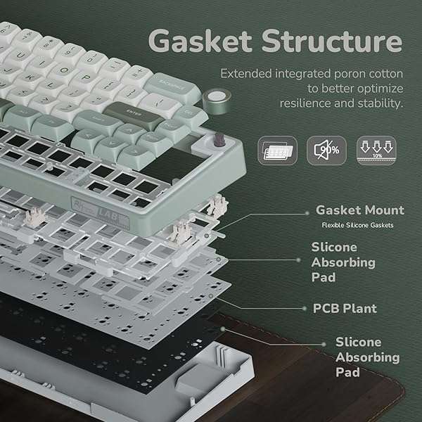 RK ROYAL KLUDGE RK Royal Kludge R65: 60% RGB Mechanical Keyboard with Volume Knob, Hot Swappable Cream Switches & PBT Keycaps - View 8 of 11