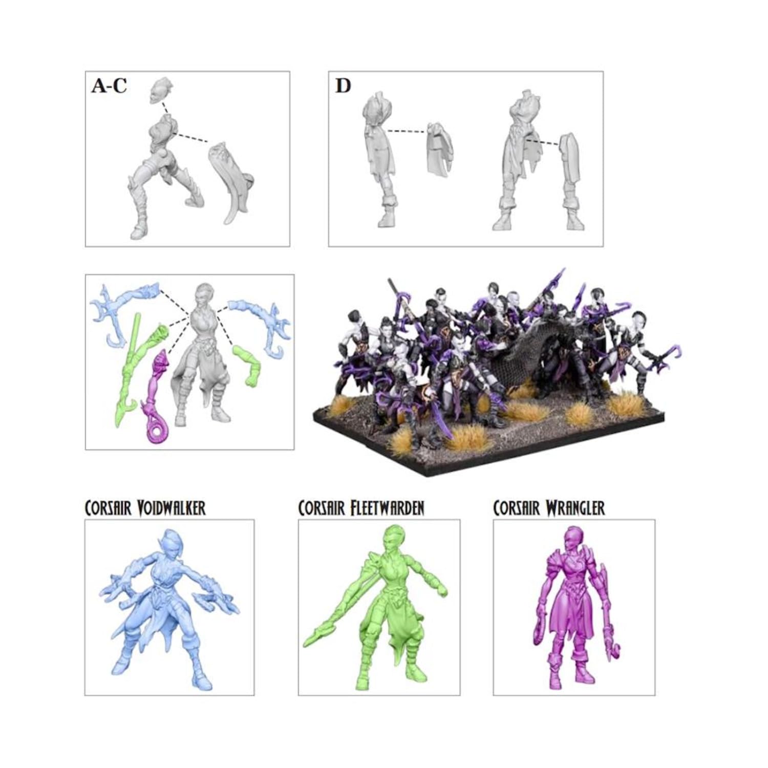 mantic Mantic The Raging Void Twilight Kin vs Abyssal Dwarfs Kings of War Set for Epic Tabletop Battles - View 3 of 3