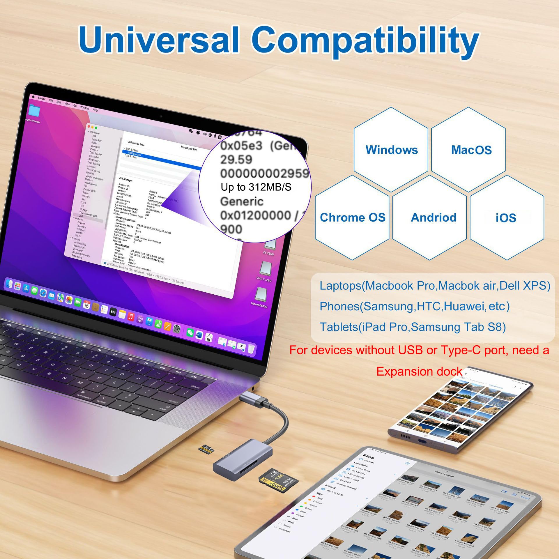 WEELIAO UHS-II SD 4.0 Card Reader 2 in 1 USB A and Type C for iPhone 15 Android iPad Mac Laptop Mini PC Tablets Supports SD Micro SD and More - View 2 of 7