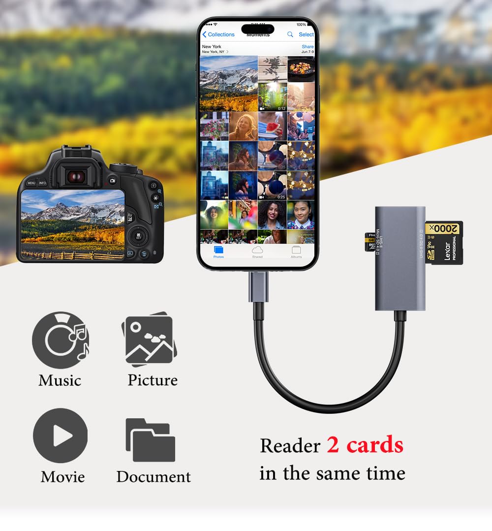 WEELIAO UHS-II SD 4.0 Card Reader 2 in 1 USB A and Type C for iPhone 15 Android iPad Mac Laptop Mini PC Tablets Supports SD Micro SD and More - View 6 of 7